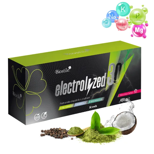 Electrolyzed30
