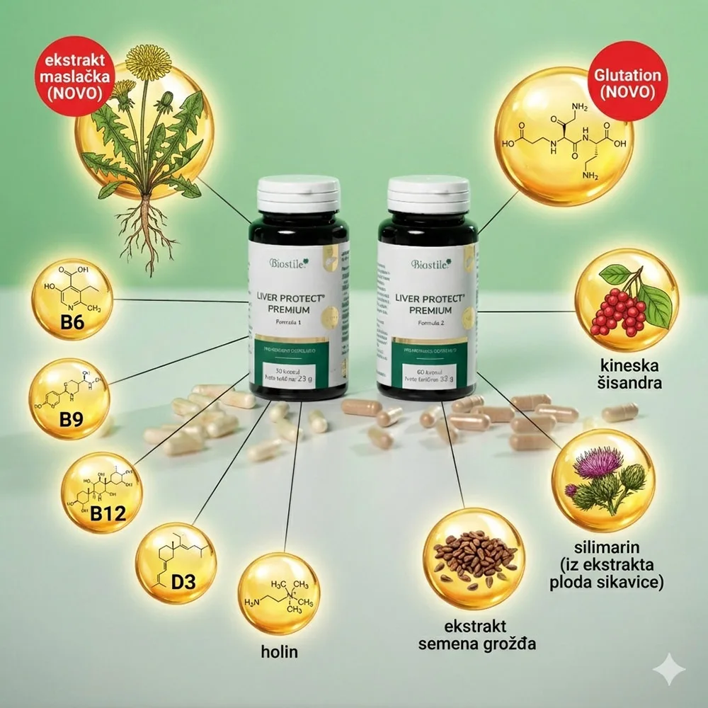 LIVER PROTECT PREMIUM